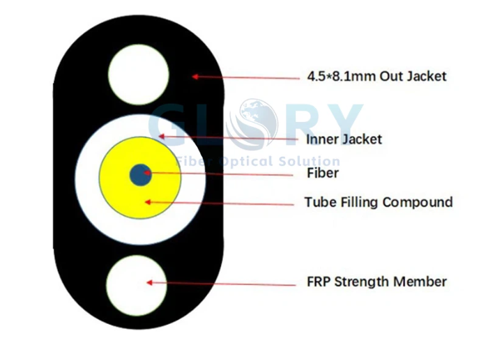 info-687-485 info-687-485