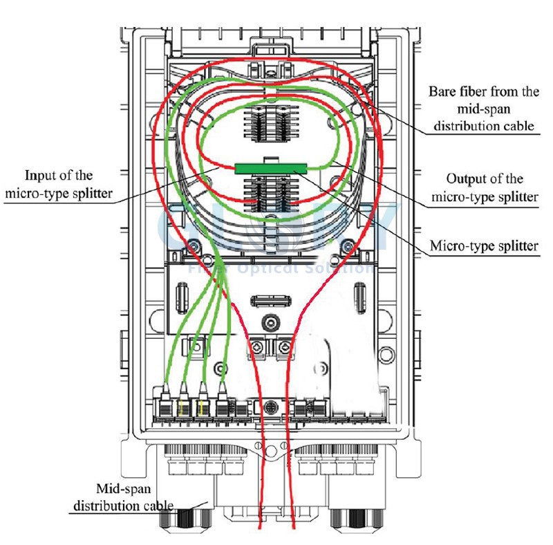 product-800-788 product-800-788