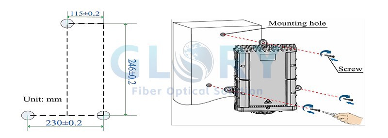 product-800-284 product-800-284