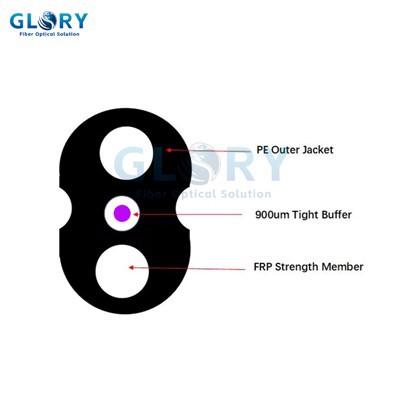 Cábla Buail Lasmuigh